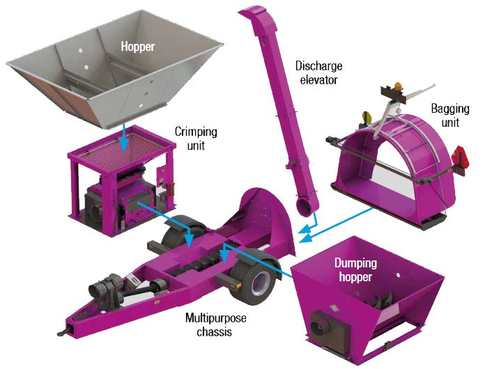 be-repository-equipment-9bcdf6b662edd8.jpg