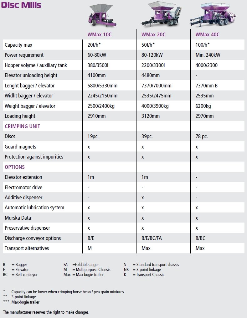 be-repository-equipment-9bd7c9e9cf380c.jpg